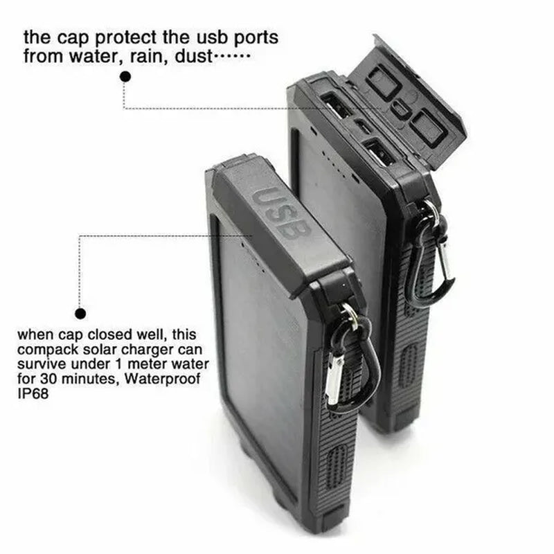 Solar Charger Solar Power Bank Waterproof Portable External Backup Outdoor Cell Phone Battery Charger Dual USB with SOS Led Charger Travel Powerbank for All Phone of All over the World 15000Mah