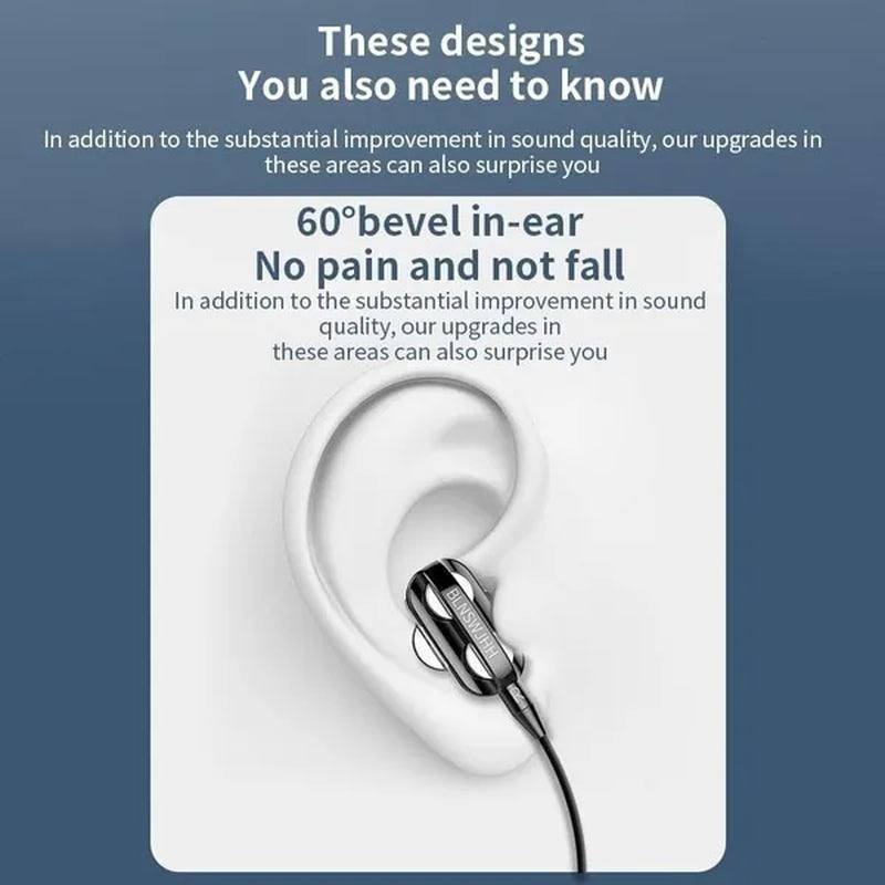 Stereo 3.5Mm Wired Earphone Noise Isolation Sport In-Ear Earphone with Microphone and Subwoofer Headset for IOS Android Earphone