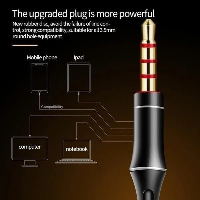 Stereo 3.5Mm Wired Earphone Noise Isolation Sport In-Ear Earphone with Microphone and Subwoofer Headset for IOS Android Earphone