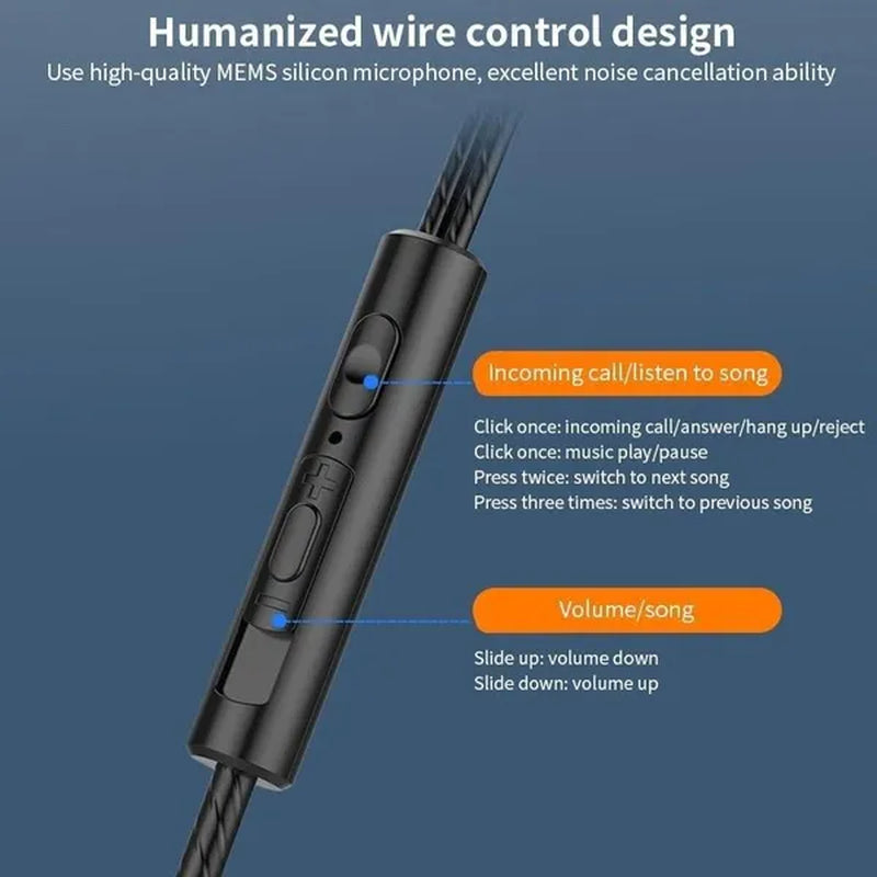 Stereo 3.5Mm Wired Earphone Noise Isolation Sport In-Ear Earphone with Microphone and Subwoofer Headset for IOS Android Earphone